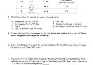 Incomplete Dominance and Codominance Practice Problems Worksheet Answer Key or Multiple Alleles Worksheet Answers Concept
