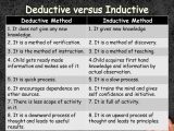 Inductive and Deductive Reasoning Worksheet or Deductive and Inductive Method Of Teching