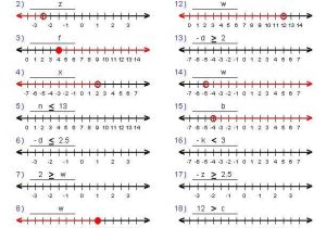 Inequality Problems Worksheet Also 128 Best Mathematics Images On Pinterest