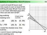 Inequality Word Problems Worksheet Algebra 1 Answers and Lovely Stem and Leaf Plot Worksheet Luxury Systems Equations Word