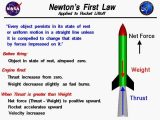 Inertia Worksheet Middle School as Well as 44 Best forces and Motion Images On Pinterest
