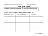 Inference Worksheets 3rd Grade with Inference Worksheets High School Best Drawing Conclusion