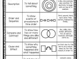 Informational Text Worksheets Along with Informational Text Structures 4th and 5th Grades
