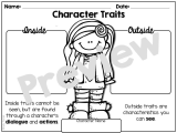 Inherited Traits Worksheet Along with Character Traits Inside and Outside Blog Picture to Pin On P