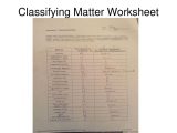 Inorganic Nomenclature Worksheet or Matter and Changeatomic Structure Ppt