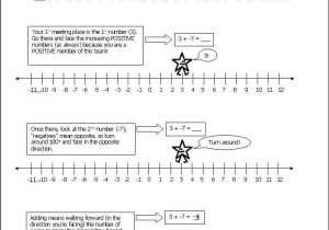 Integers Worksheet Grade 7 Pdf together with Dot Plot Worksheet Lady and the Tramp Coordinate Graphing Sheet