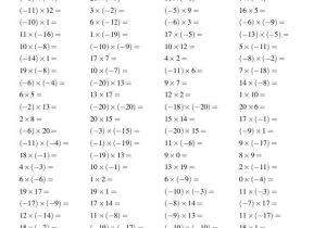Integers Worksheet Grade 7 Pdf together with Worksheets 48 Beautiful Subtracting Integers Worksheet High