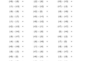 Integers Worksheet Pdf together with Algebraic Subtraction Worksheets Resume Template Sample