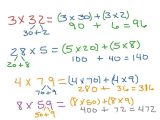 Integration by Parts Worksheet Also Zero Product Property Worksheet Worksheet Math for