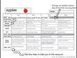 Interest Group Lesson Plan Worksheet or 116 Best Lesson Planning Images On Pinterest