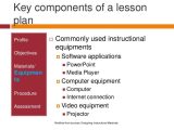 Interest Group Lesson Plan Worksheet together with Lesson Plan Powerpoint Presentation