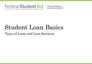 Interest Rate Reduction Refinancing Loan Worksheet or Federal Student Loan Repayment Plans and the Repayment Estim