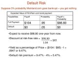 Interest Rate Reduction Refinancing Loan Worksheet together with the Risk Structure and Term Structure Of Interest Rates Pp