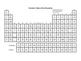 Internet Scavenger Hunt Worksheet together with Worksheet Using the Periodic Table Worksheet Periodic Table Trends