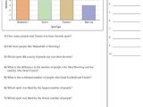 Interpreting Graphics Worksheet Answers Biology Along with 335 Best Graphing Activities Images On Pinterest