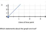 Interpreting Graphics Worksheet Answers Biology or Proportional Relationships Graphs Video