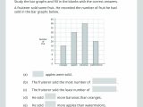 Interpreting Graphs Worksheet Answer Key with Worksheet Interpreting Text and Visuals Worksheet Answers Concept
