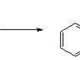 Introduction to Chemical Reactions Worksheet Along with Acid Anhydrides React with Amines to form Amides Chemwiki