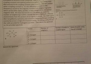 Introduction to Periodic Table Lab Activity Worksheet Answer Key with Chemistry Archive March 04 2018