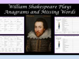 Introduction to William Shakespeare Worksheet and Shakespeare Worksheets Yahoo Image Search Results
