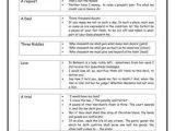 Introduction to William Shakespeare Worksheet together with 67 Best the Merchant Of Venice Images On Pinterest