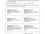 Inventions Of the Industrial Revolution Worksheet Also Industrial Revolution Worksheet Gallery Worksheet for Kids In English