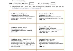 Inventions Of the Industrial Revolution Worksheet Also Industrial Revolution Worksheet Gallery Worksheet for Kids In English