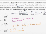 Inverse Function Word Problems Worksheet and Linear Function Word Problems — Basic Example Video