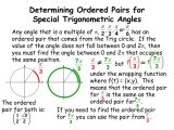 Inverse Trigonometric Ratios Worksheet Answers together with Ppt Determining ordered Pairs for Special Trigonometric An