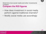 Investments Compared Worksheet Answers and Measuring social Media Return On Investment Advanced social Media An…