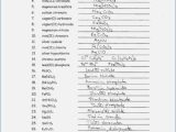 Ion Practice Worksheet as Well as Best Graphing Worksheets Awesome E Page Notes Worksheet for the