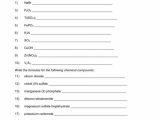 Ion Practice Worksheet or Worksheets 48 Best Nomenclature Worksheet High Resolution