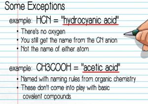 Ionic and Covalent Compounds Worksheet Also Pound Names and formulas Worksheet Awesome Pound Names An