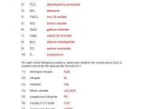 Ionic and Covalent Compounds Worksheet Answers as Well as Worksheets 42 Awesome Naming Covalent Pounds Worksheet High
