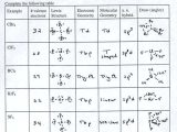 Ionic Bond Practice Worksheet Answers Along with Chm131worksheets