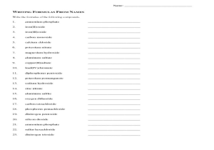 Ionic Bonding Practice Worksheet Along with Writing formulas From Names Worksheet Icon Ravish