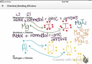 Ionic Bonding Worksheet Key as Well as Chemical Bonding Worksheet Super Teacher Worksheets
