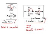 Ionic Bonding Worksheet Key or Ionic and Covalent Bonds Worksheets
