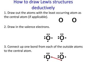 Ionic Bonding Worksheet Key with Ib Chemistry topic 4 Bonding Higher Level Ppt