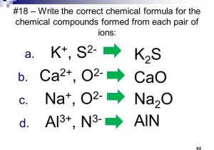 Ionic Compound formula Writing Worksheet Also Beautiful Chemical formula Writing Worksheet Fresh Electron