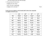 Ionic Compound formula Writing Worksheet and Criss Cross formula Worksheet