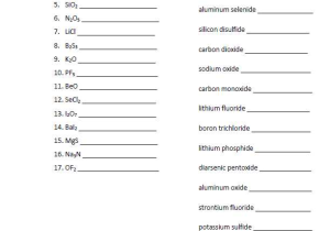 Ionic Compound formula Writing Worksheet Answers or Inspirational Naming Chemical Pounds Worksheet Awesome Pounds