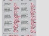 Ionic Compound formula Writing Worksheet with Inspirational Naming Ionic Pounds Worksheet Unique Naming