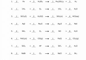 Ionic Compounds Worksheet Answers Along with 14 Lovely Worksheet Names Ionic Pounds