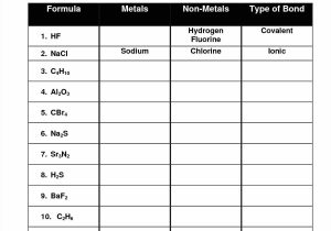 Ionic Compounds Worksheet Answers and 32 Naming Ionic Pounds Worksheet Answer Key Document Design