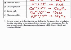Ionic Compounds Worksheet Answers or 14 Lovely Worksheet Names Ionic Pounds