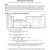 Ionic Compounds Worksheet with Inspirational Naming Ionic Pounds Worksheet Answers Unique 20