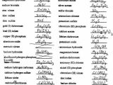 Ionic Nomenclature Worksheet Also 15 New Stock Chemical formulas and Names Ionic Pounds