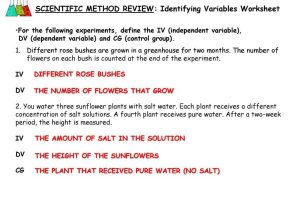 Ir A Infinitive Worksheet Answers Along with Scientific Method Review Identifying Variables Worksheet