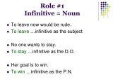 Ir A Infinitive Worksheet Answers as Well as Embed Of the Infinitive and the Infinitive Phrase